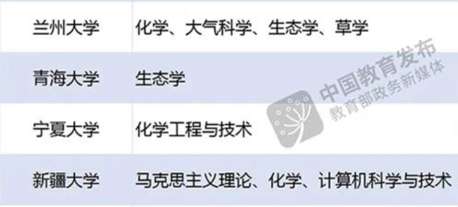 1c184411436646fba9b13dcf6d58b799.png QQ图片20230107230131.png