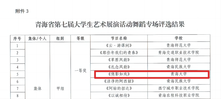 2df75b0f6b6e4ce6b0dffedc579c7468.png 图片 2.png
