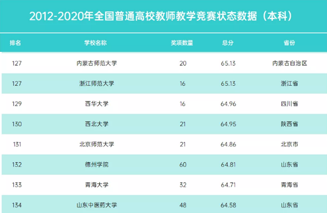 31a9a0c53722407ba24fc22aedc96952.png QQ图片20210325091241.png