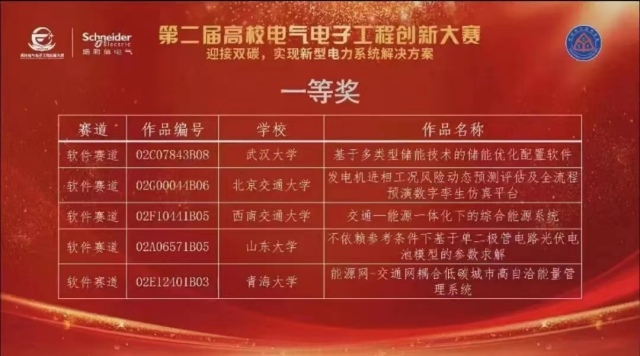 ff02131dd8b74d37b80c3b1bd74362e0.png