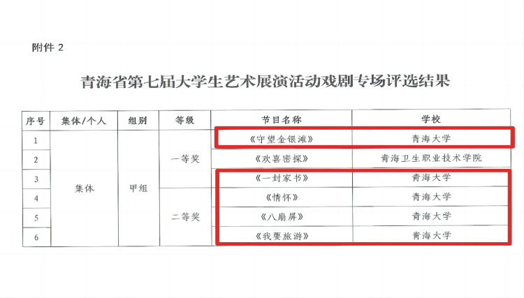 63e37bc579c14e38811c017e34a5e18d.png 图片 1.png