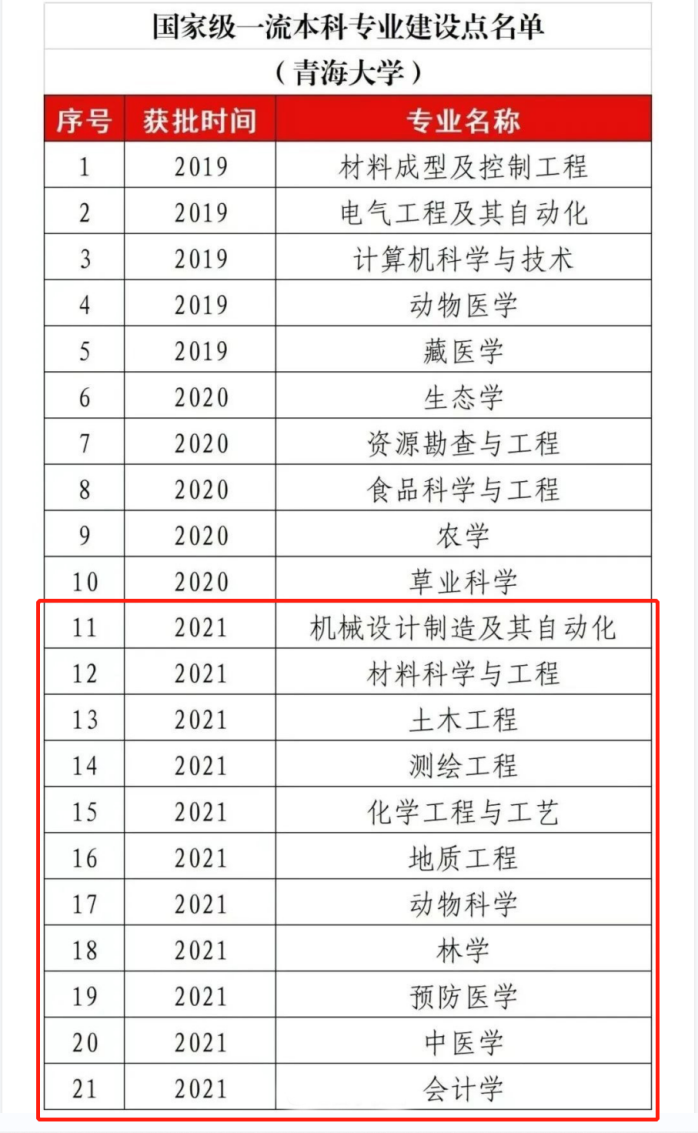 e65775bd34a74636a491a87ec11c6982.png QQ图片20230107230051.png