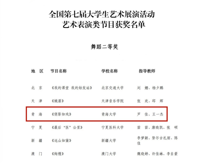 9ffa99b8f4014364b2bdd04f40f2e73a.png 图片 1.png