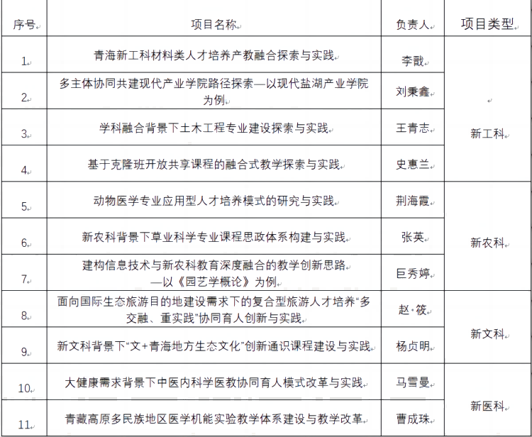 45977f9b0cc94da092d2a80bca3dbd5e.png QQ图片20231130153829.png
