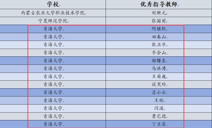bbe2db59cd8e48038ccb28fb23b18700.png QQ图片20231226143933.png